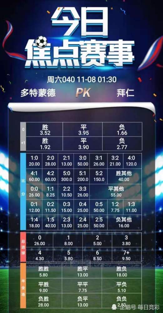  拜仁慕尼黑主场大胜，多特登顶积分榜  